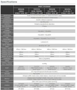 DP-AE86 Yokomo - 1/10 Scale EP RC Drift Car Kit - Toyota AE86 Trueno -Remote Control Model Shop b dp ae86 SUB 7